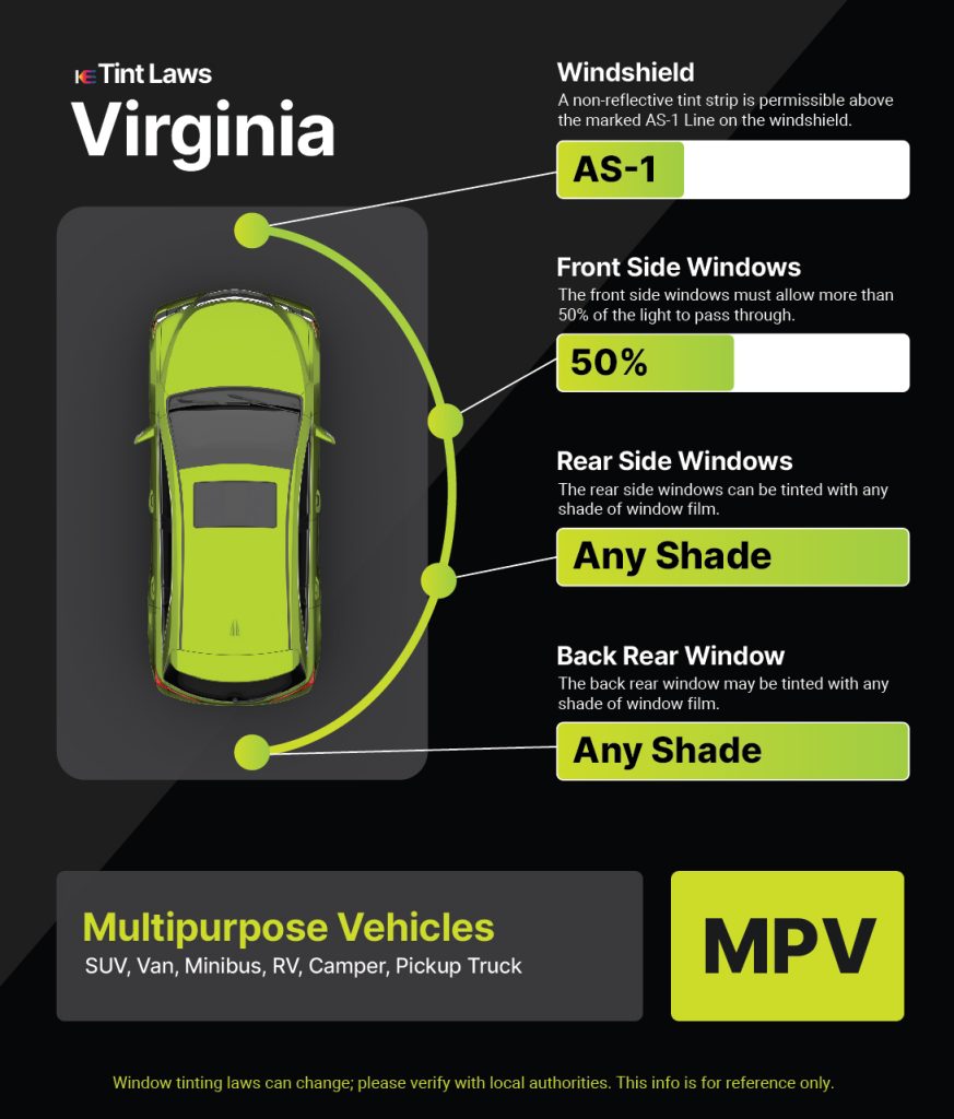 Tint Laws in norfolk, virginia